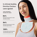 Omnilux Contour Neck & Décolleté